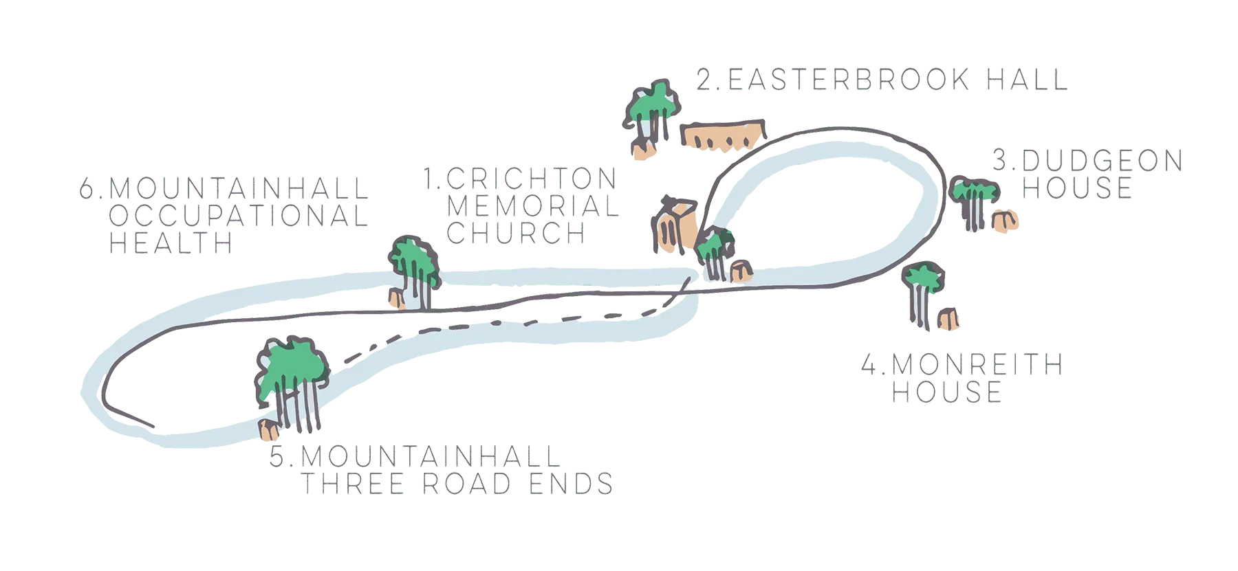 Illustration of the Dumfries walking route starting at the Chrichton Memorial Church.